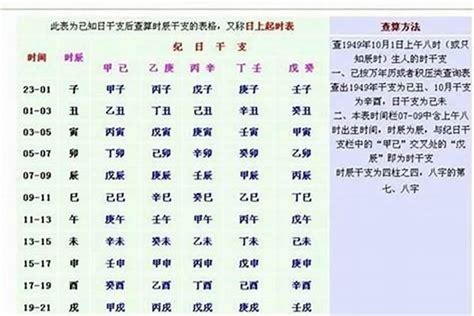 八字算重|八字重量计算器,八字轻重查询表,几两几钱命查询表